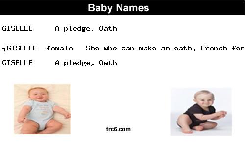 giselle baby names